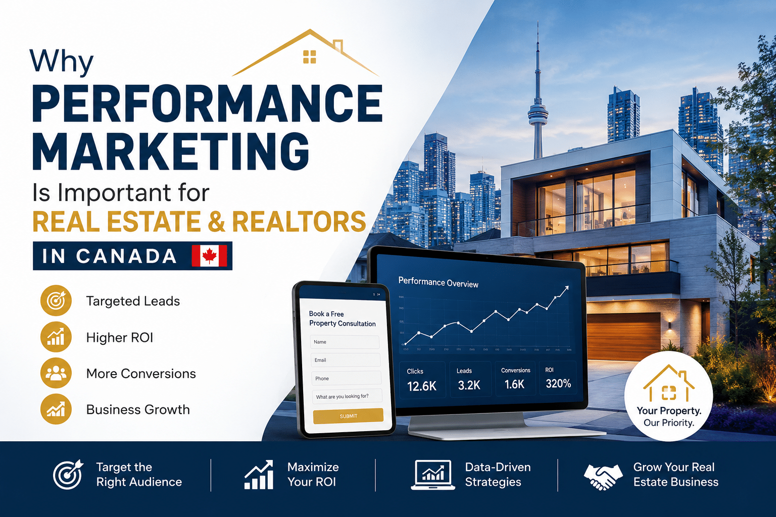 Why Performance Marketing Is Important for Real Estate and Realtors in Canada